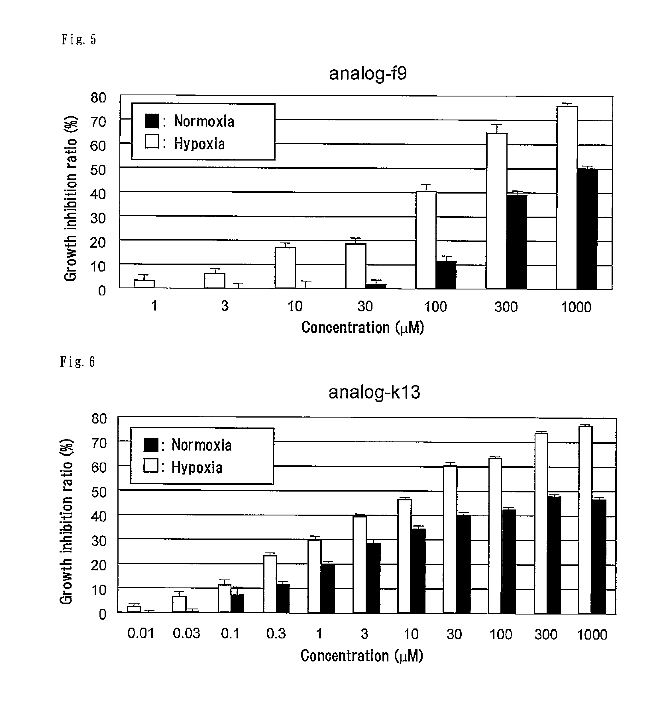 Prenylarene compound and use thereof