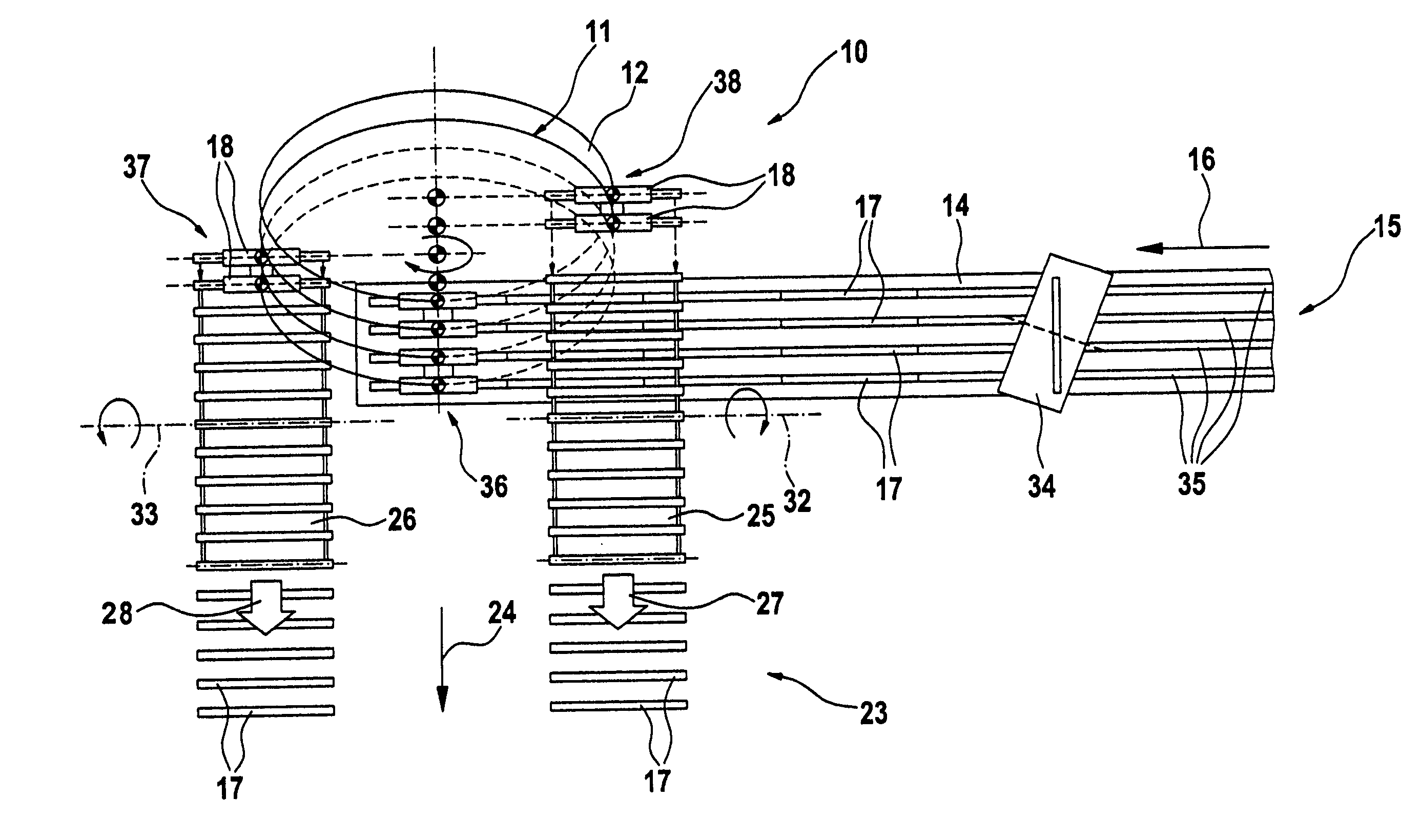 Apparatus and method for the transfer of rod-shaped articles