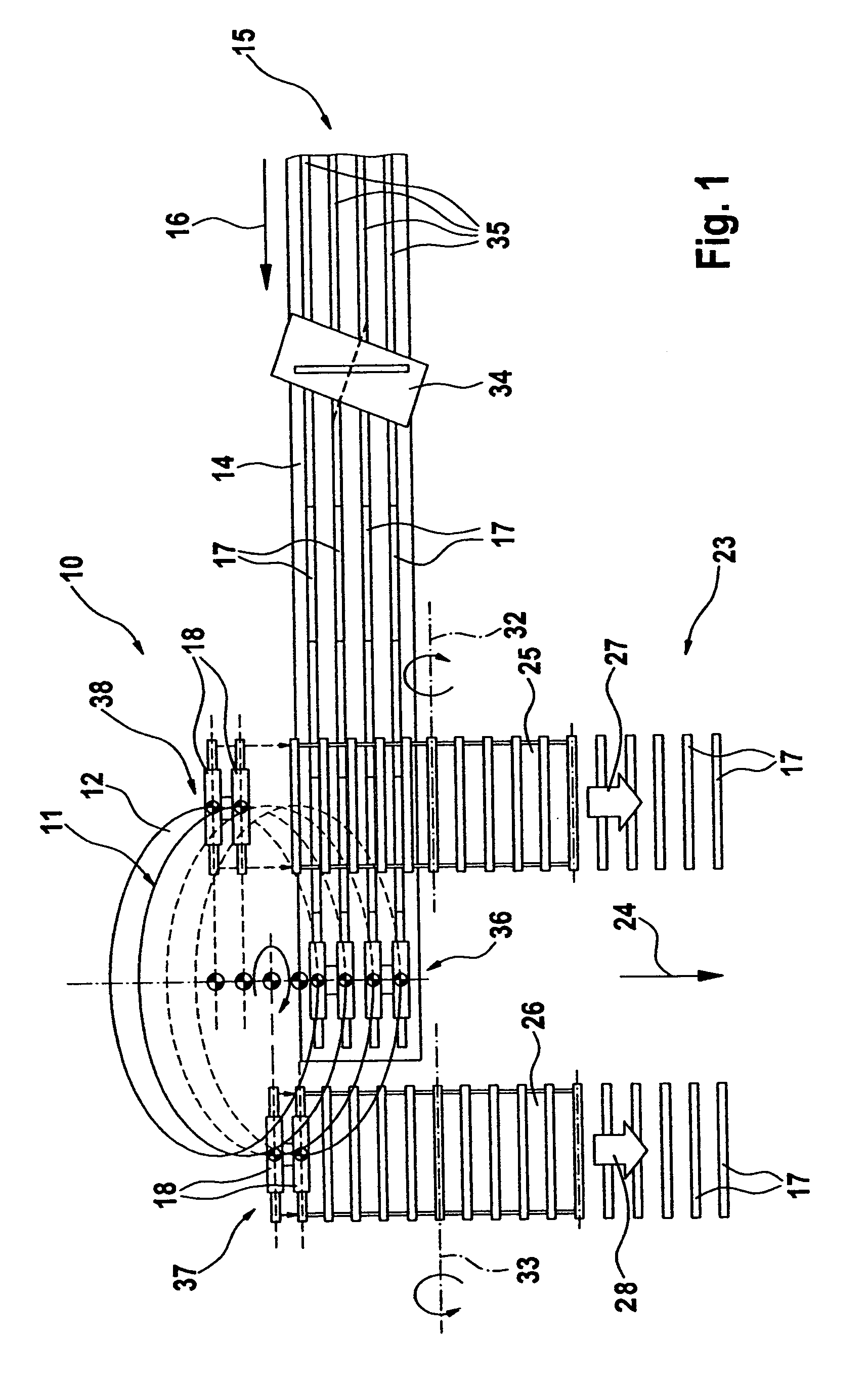 Apparatus and method for the transfer of rod-shaped articles