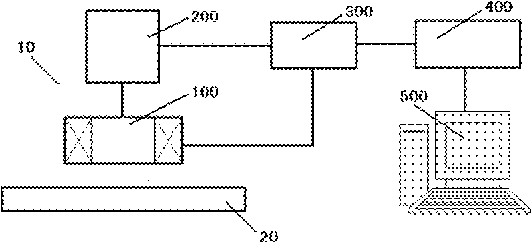 Device and method for measuring thickness of conductor membrane