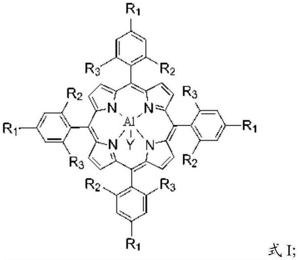 Preparation method of polycarbonate