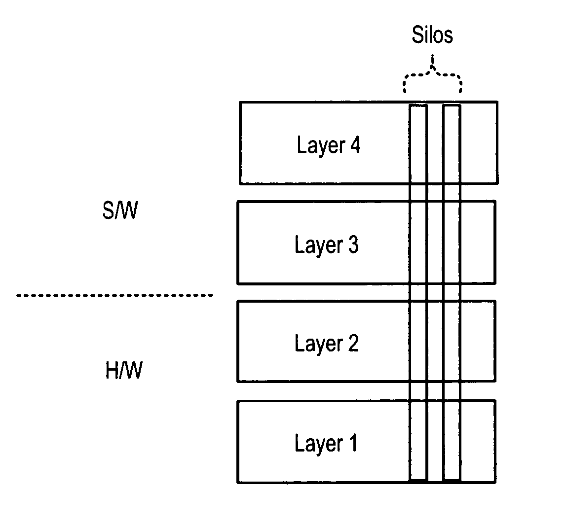 Asymmetrical processing for networking functions and data path offload