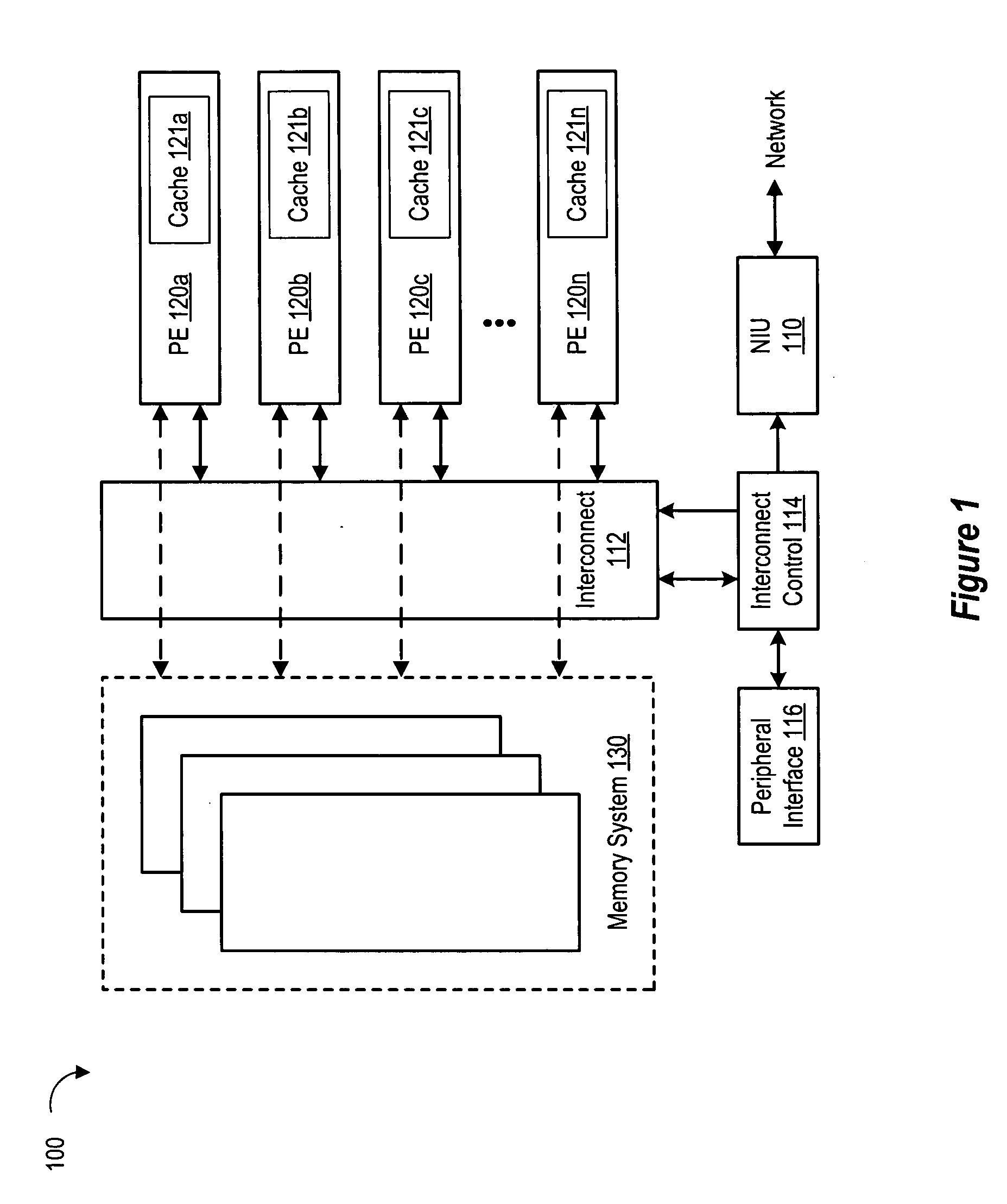 Asymmetrical processing for networking functions and data path offload