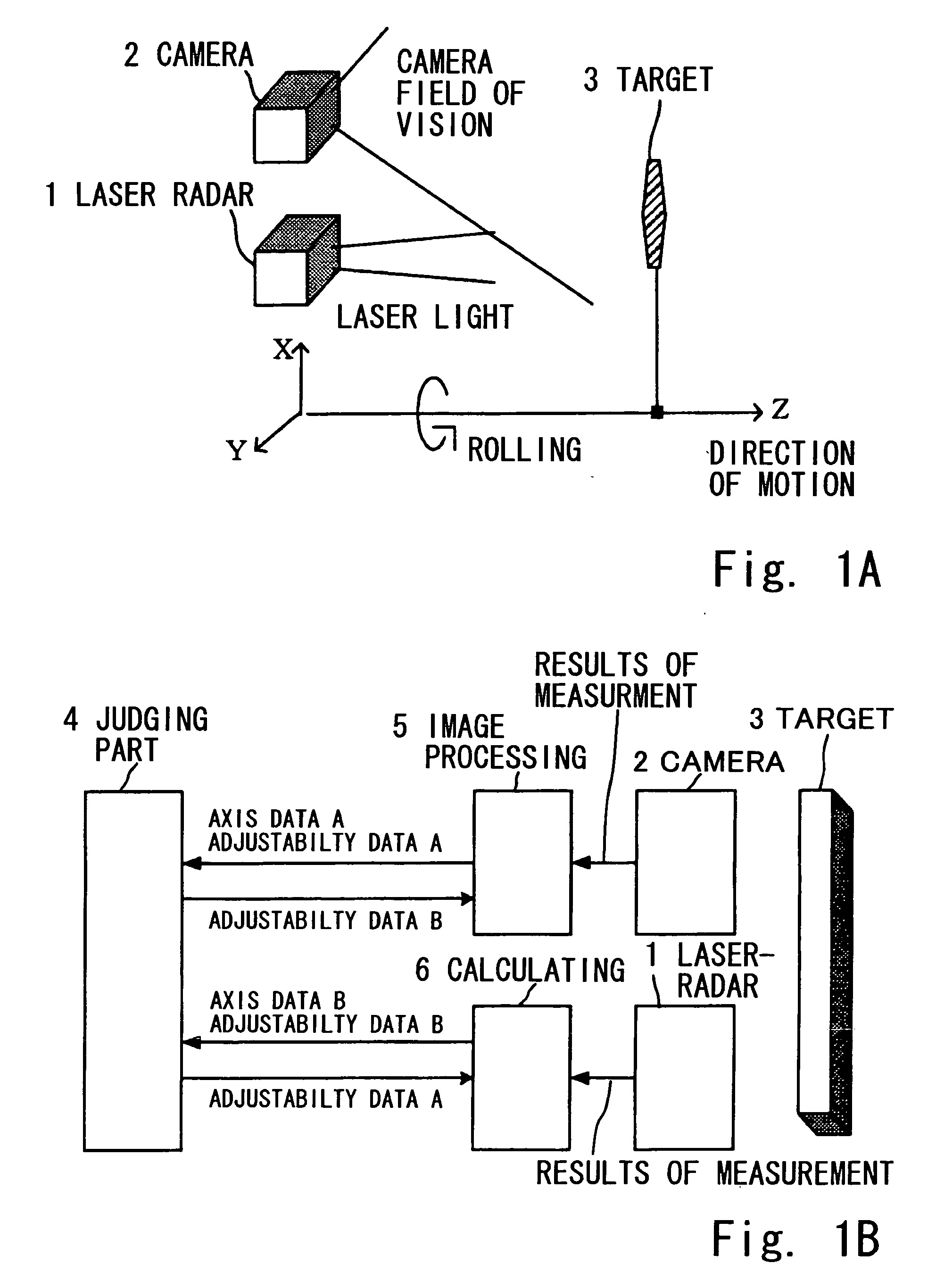 Method of adjusting monitor axis