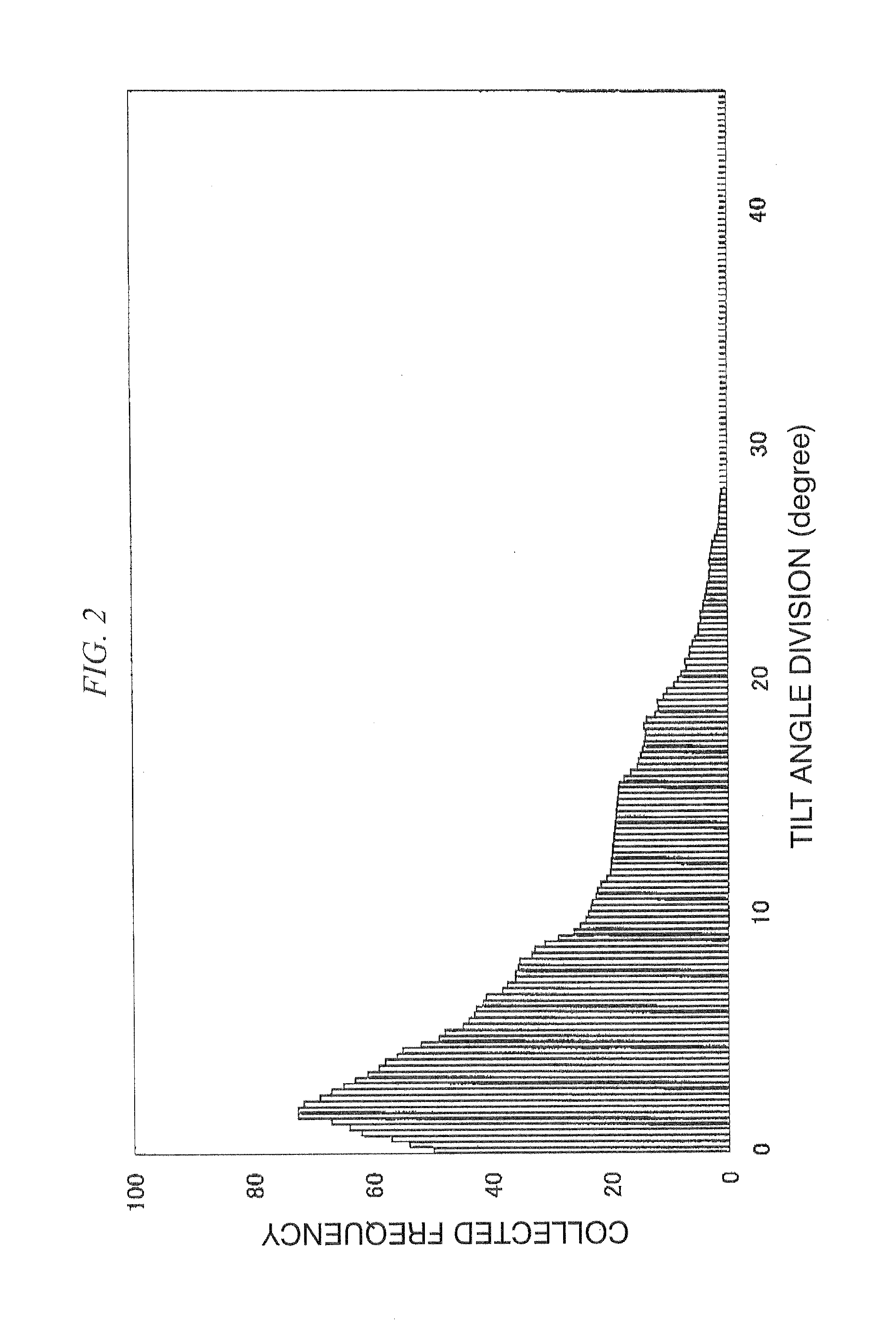 Surface-coated cutting tool