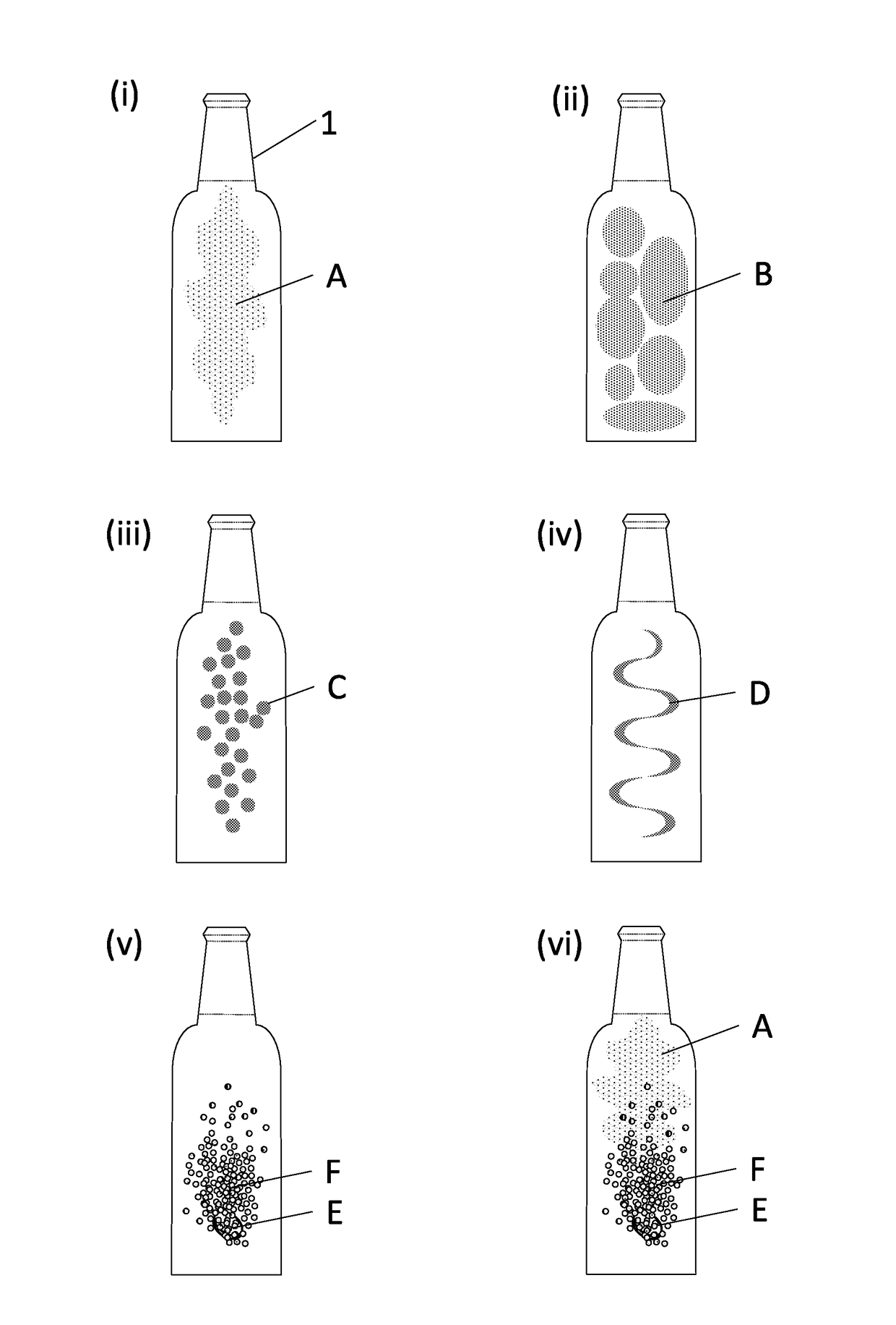 Retention and Release System, Beverage Container Therewith, Closure Therewith and Method for Enhancing Visual Aspects of a Beverage