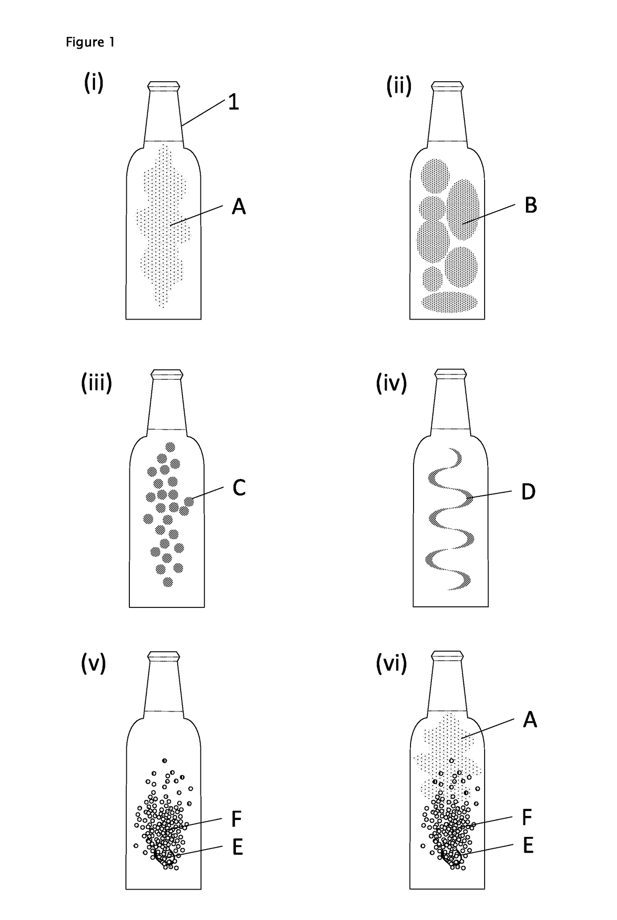 Retention and Release System, Beverage Container Therewith, Closure Therewith and Method for Enhancing Visual Aspects of a Beverage