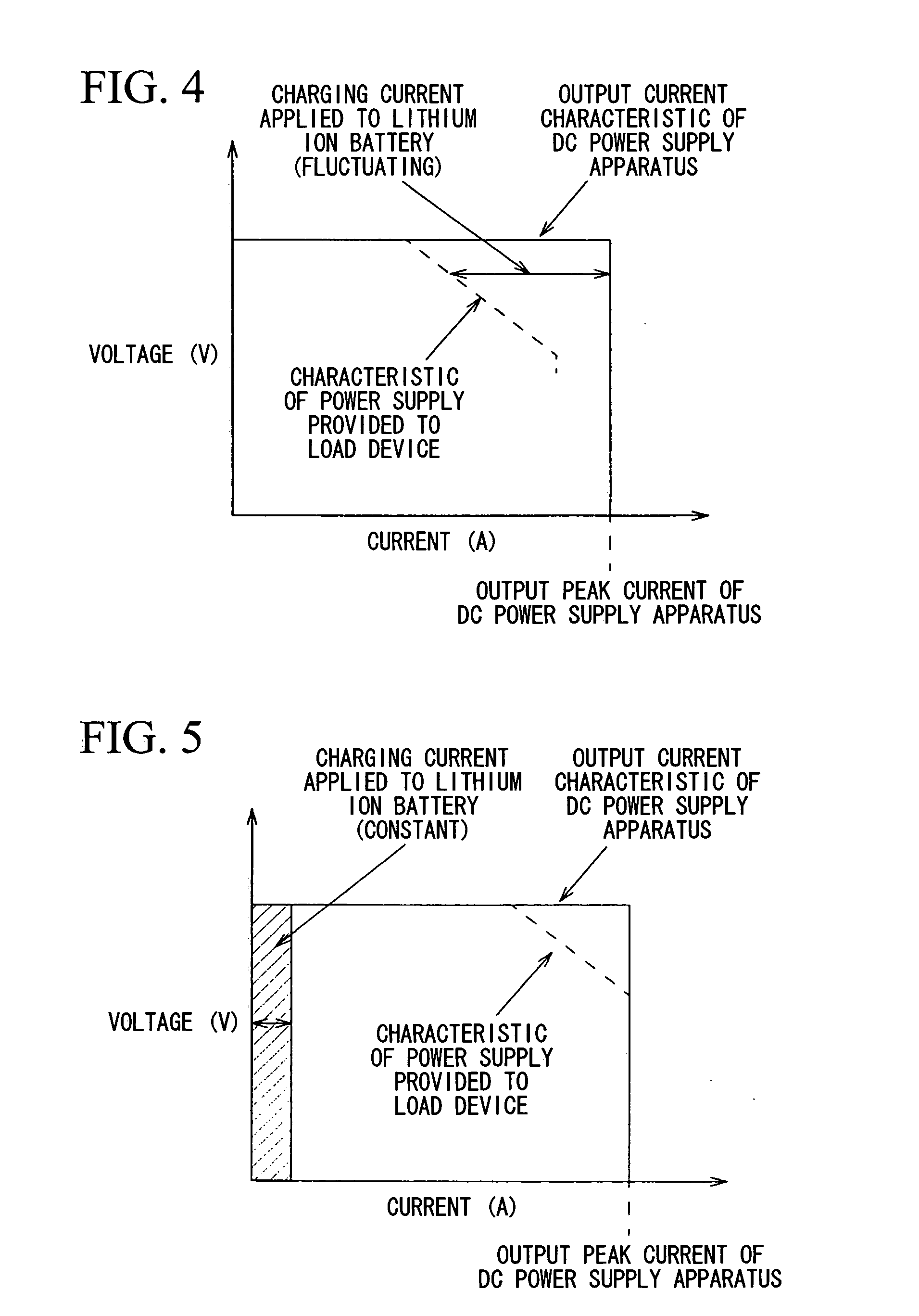 Power supply system