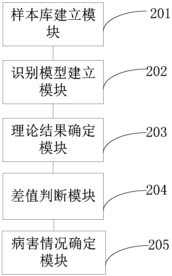 Method and terminal device for detecting problem of turnout slab seam of track