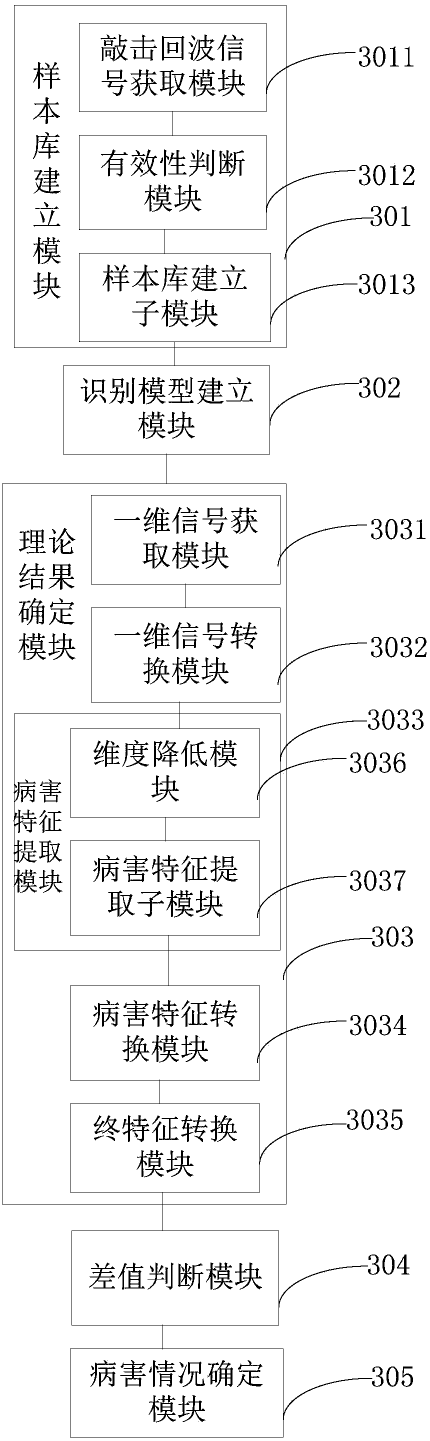 Method and terminal device for detecting problem of turnout slab seam of track