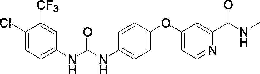 Preparation method of sorafenib