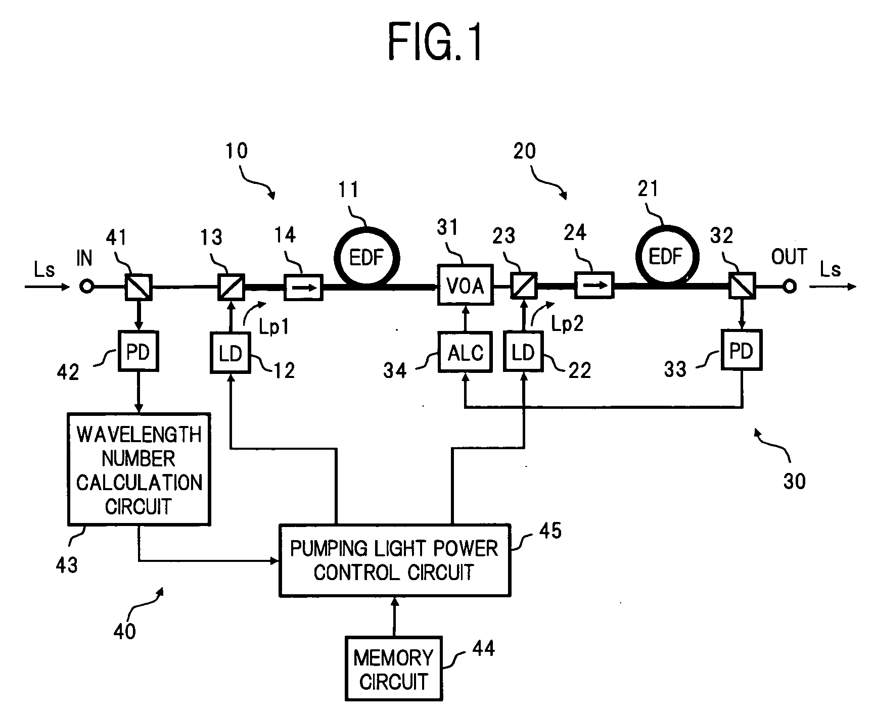 Optical amplifier