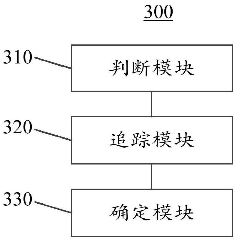 Intelligent medical attack tracing method based on block chain and medical big data system