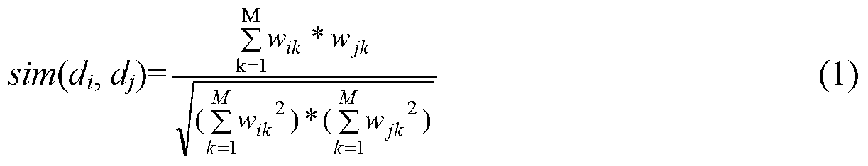 Text classification method based on correlation analysis and KNN