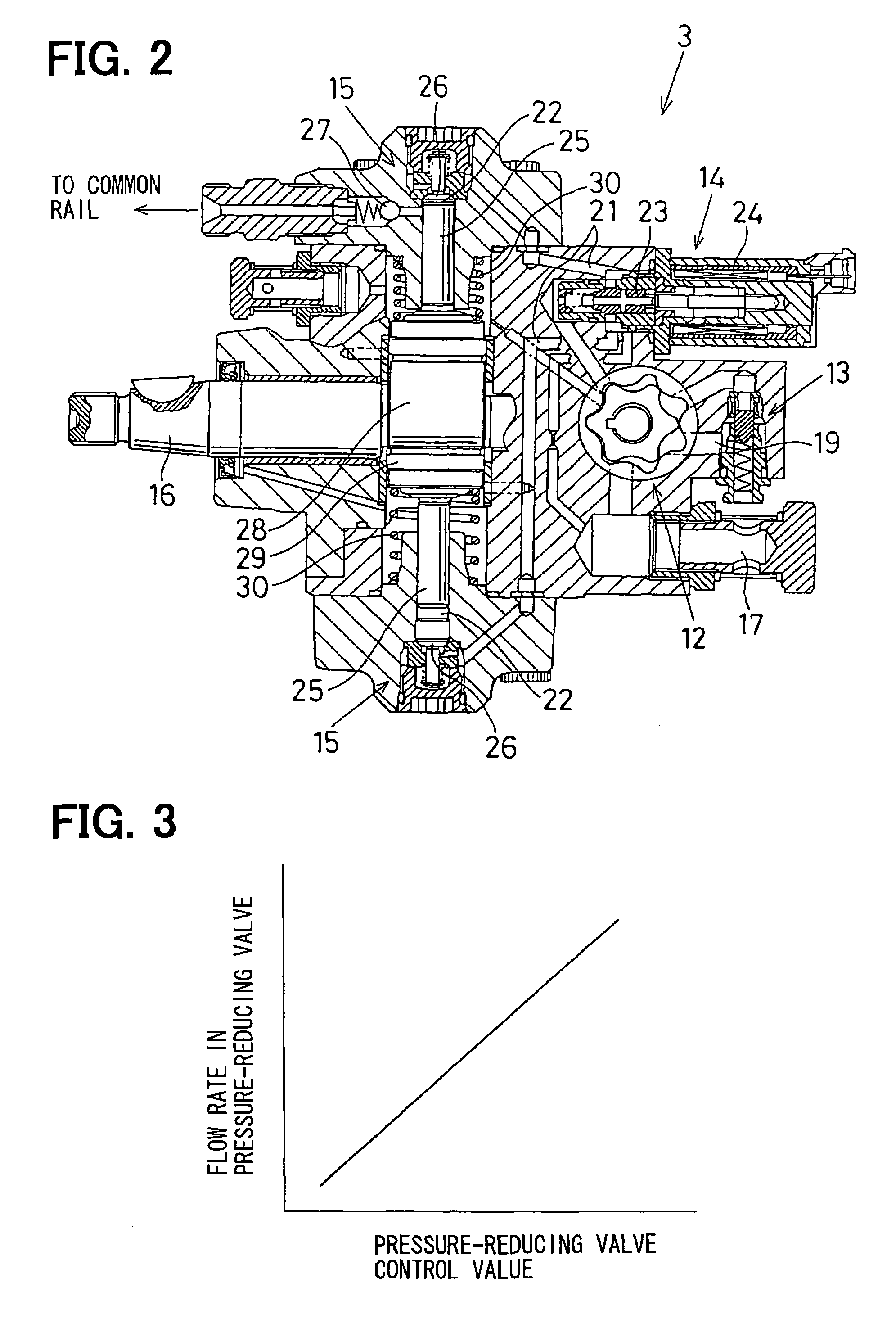 Valve opening degree control system and common rail type fuel injection system