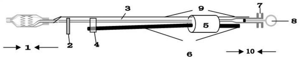 Minimally Invasive Soft Hydraulic Bipolar Coagulation