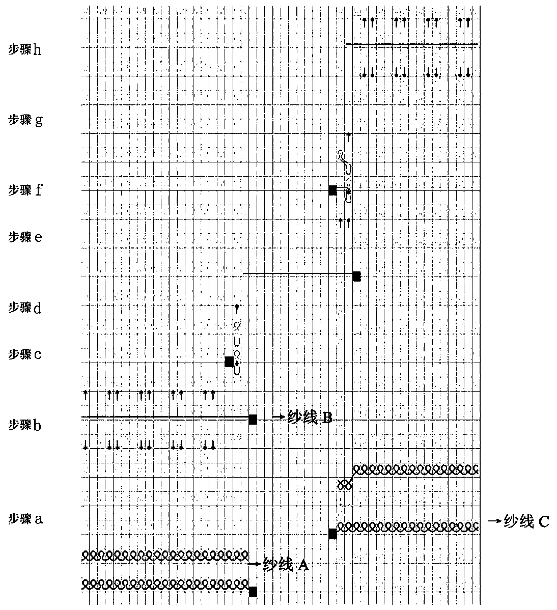 Floating thread connection weaving method