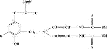 Heavy metal stabilizer for removal of heavy metal pollution and its using method