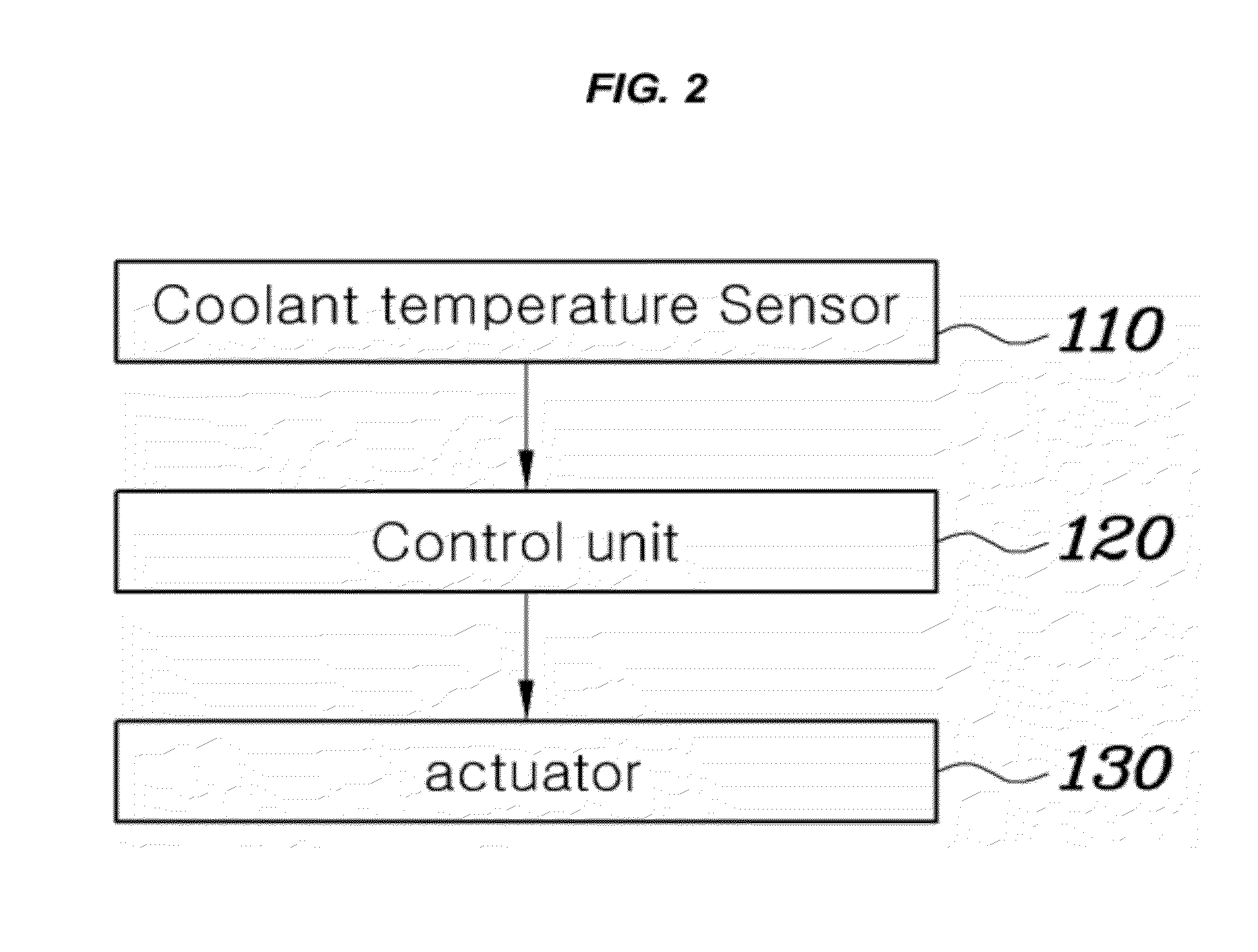 Apparatus for opening and closing air flap for vehicle