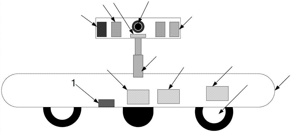 Intelligent household alarming robot