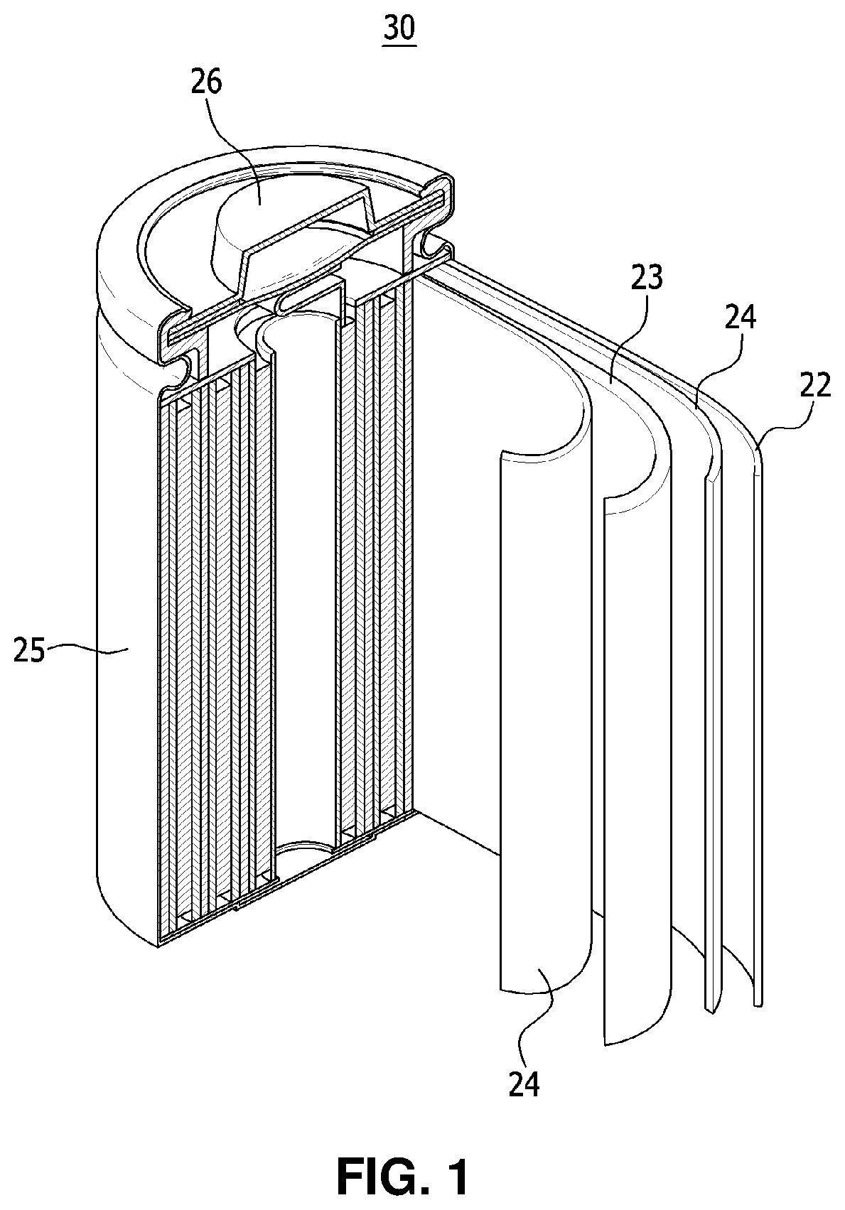 Positive Electrode Active Material, and Lithium Secondary Battery Comprising Same