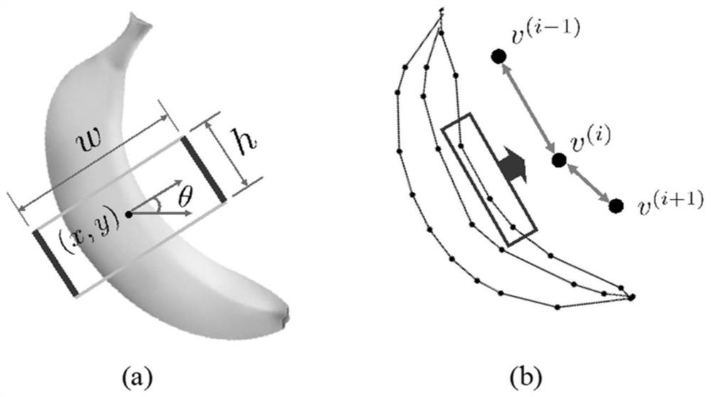 Method and system for detecting grabbable points of target object based on freehand sketch