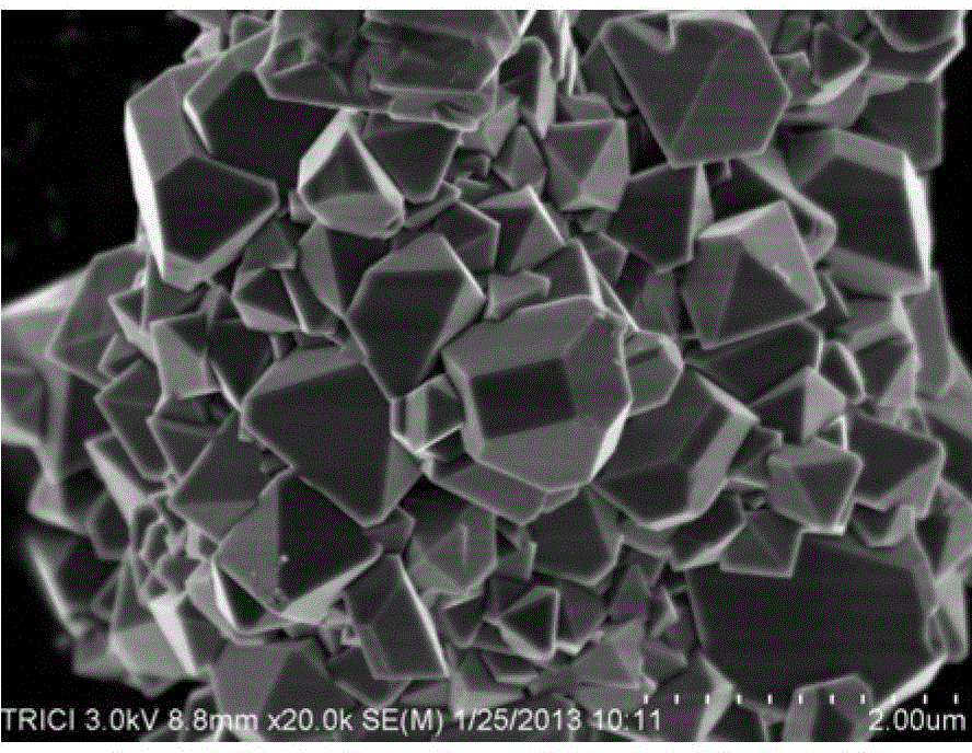 Preparation method for lithium ion battery positive electrode material with 4.5 V voltage platform