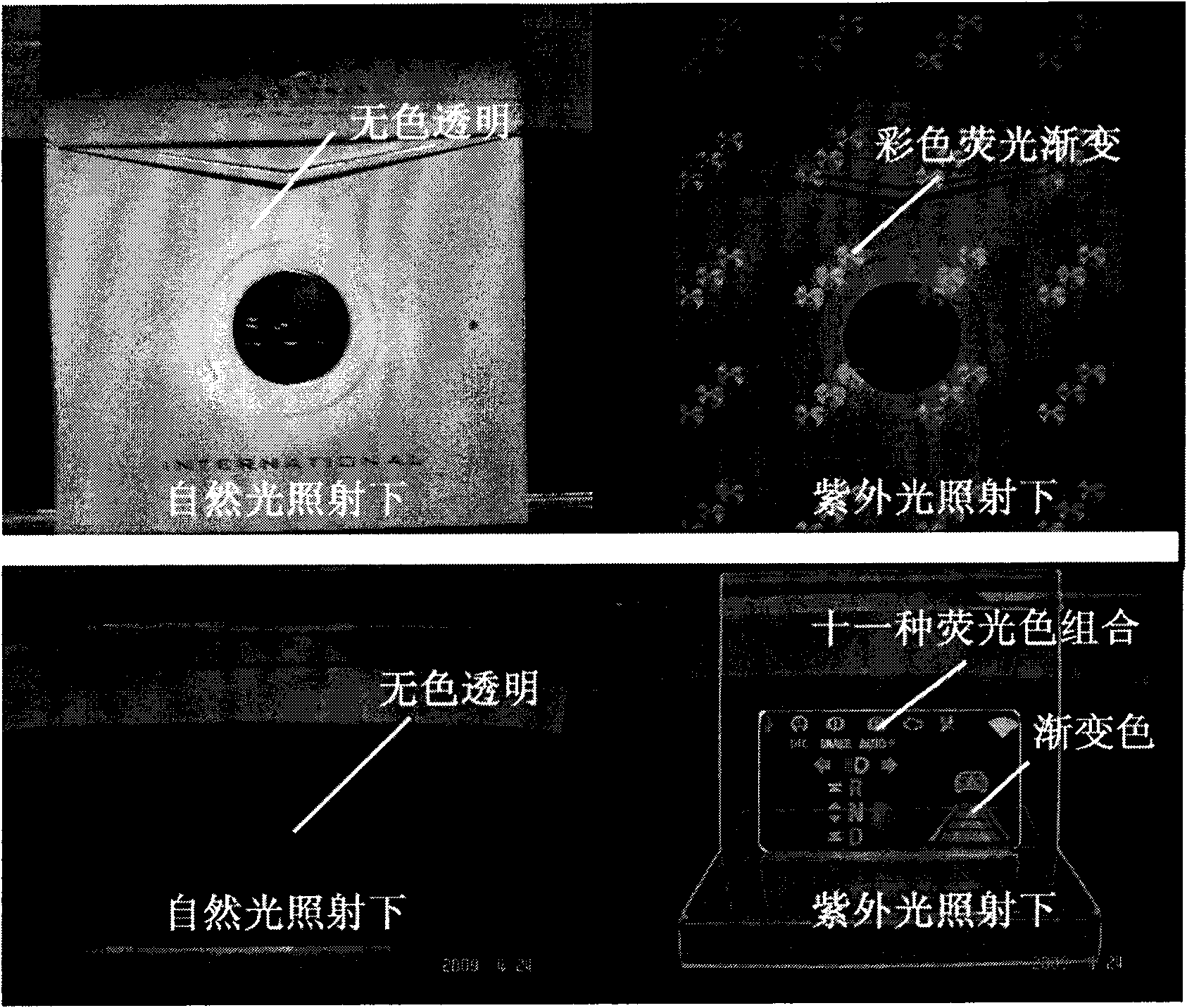 Transparent nano florescent material composition and application thereof in invisible anti-counterfeiting products