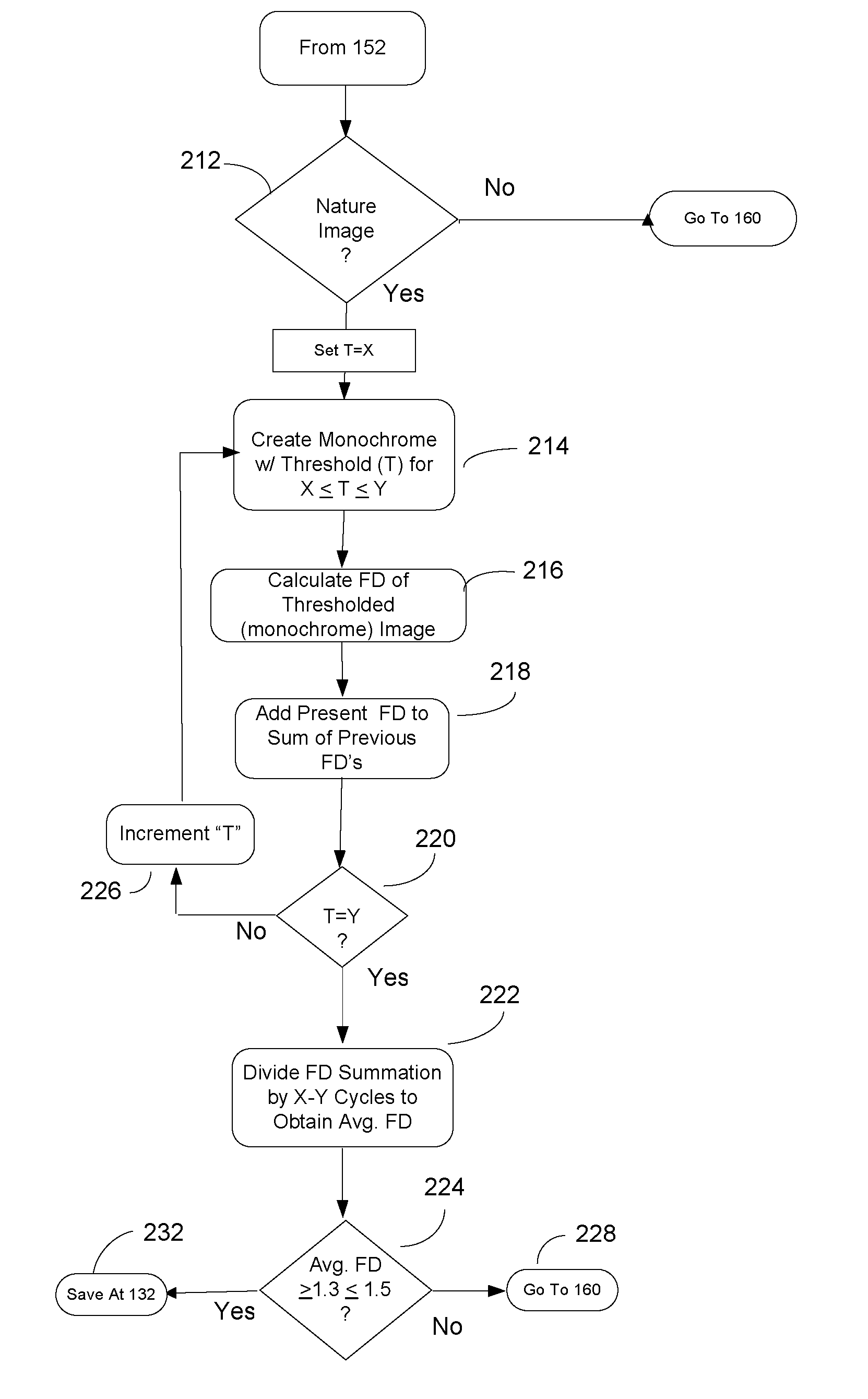 System and method for eliciting a relaxation response