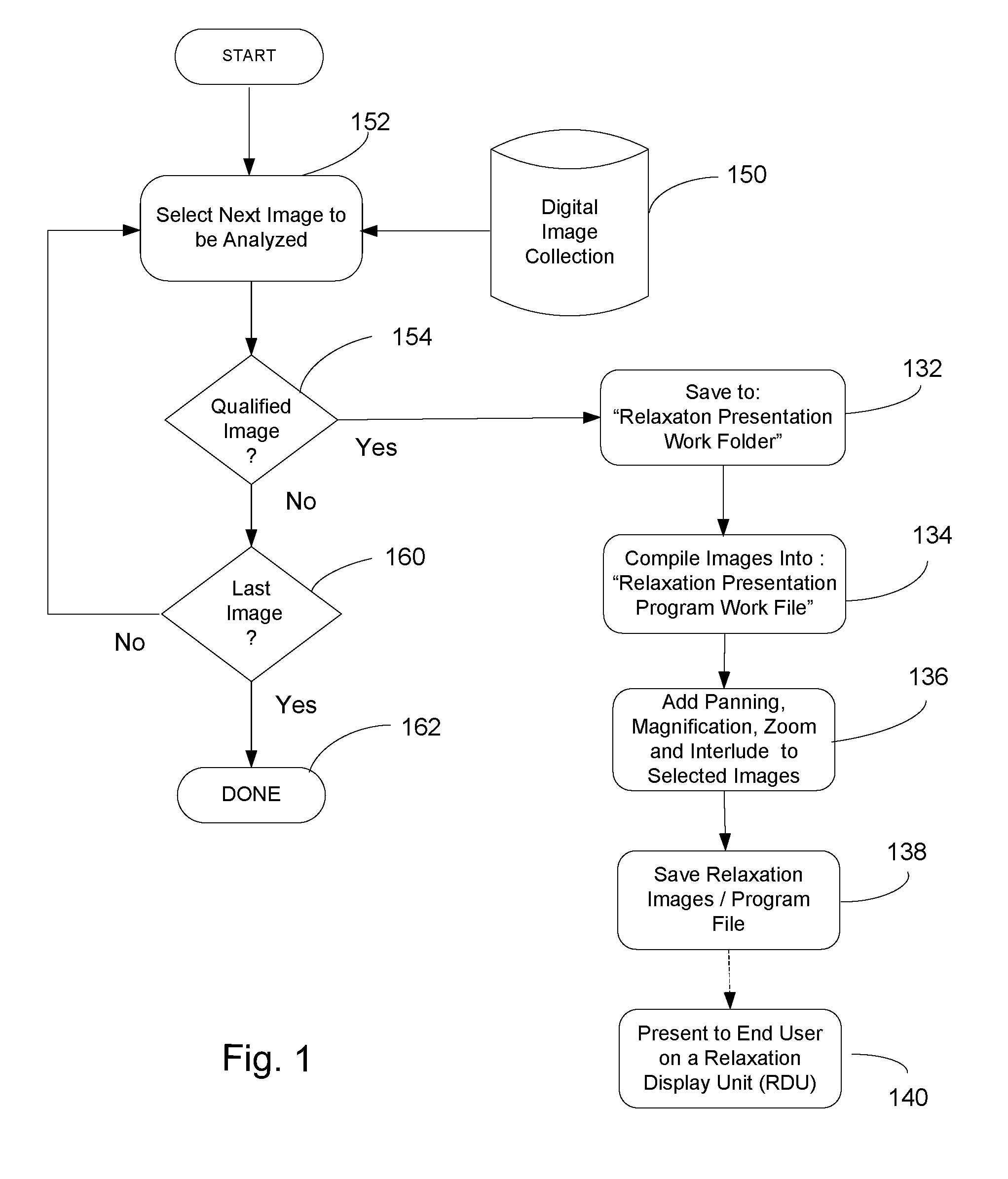 System and method for eliciting a relaxation response