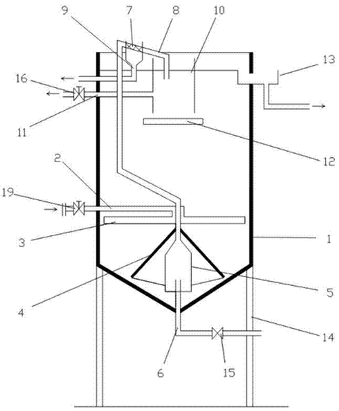 Continuous sand filtration apparatus