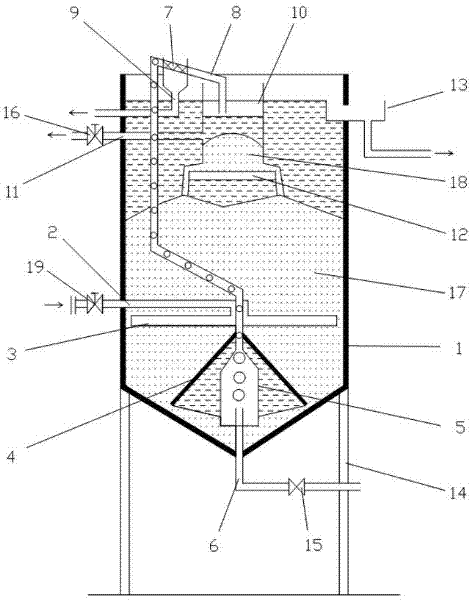 Continuous sand filtration apparatus