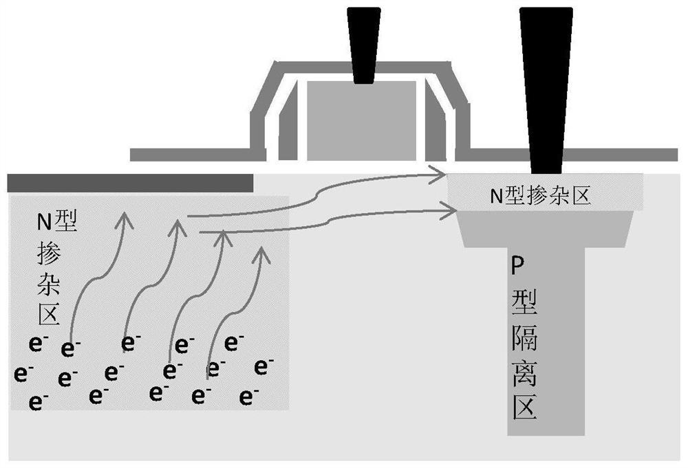 A vertical grid cmos image sensor and its manufacturing method