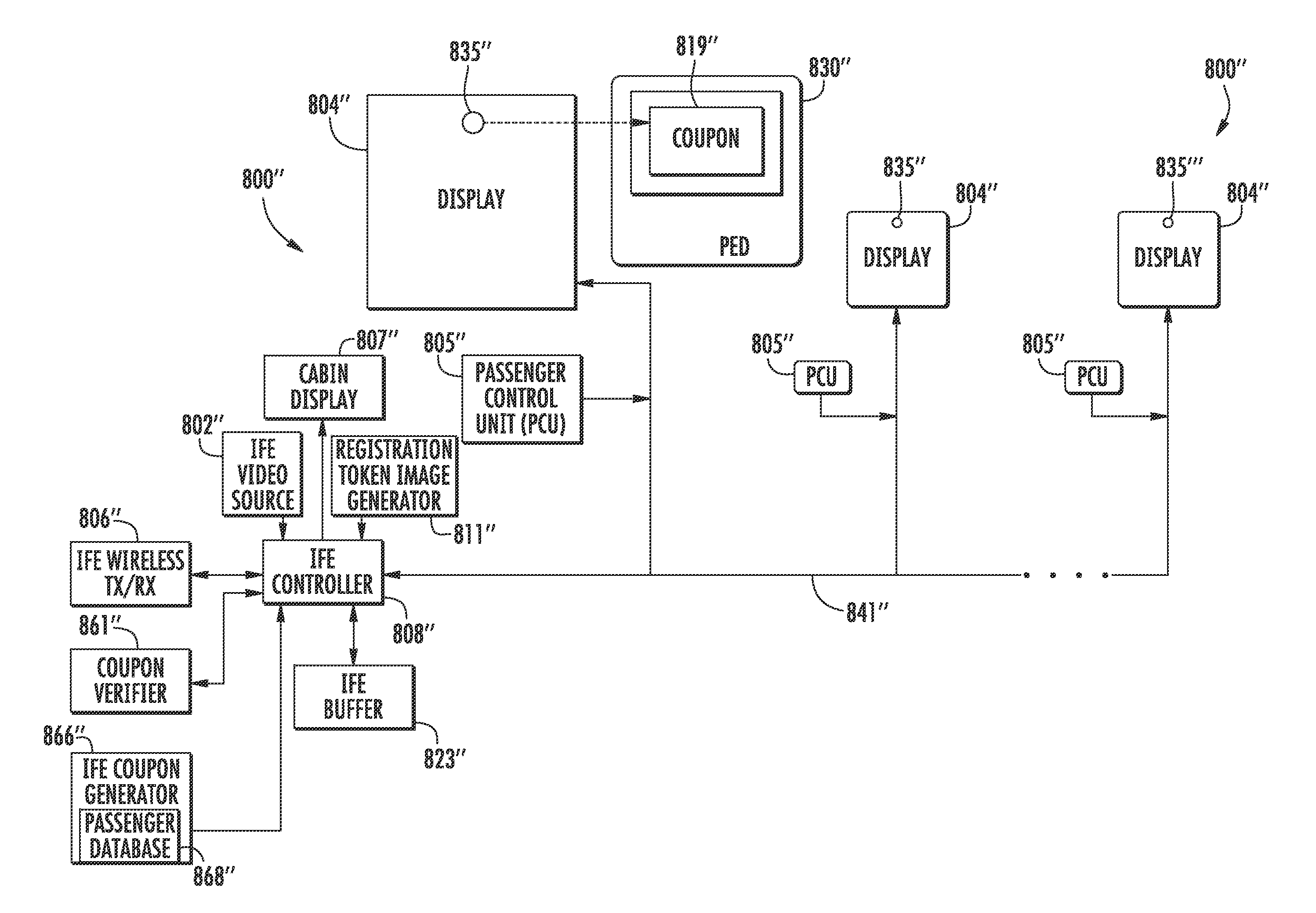 Registration of a PED with an aircraft IFE system using an aircraft generated registration identifier and associated methods