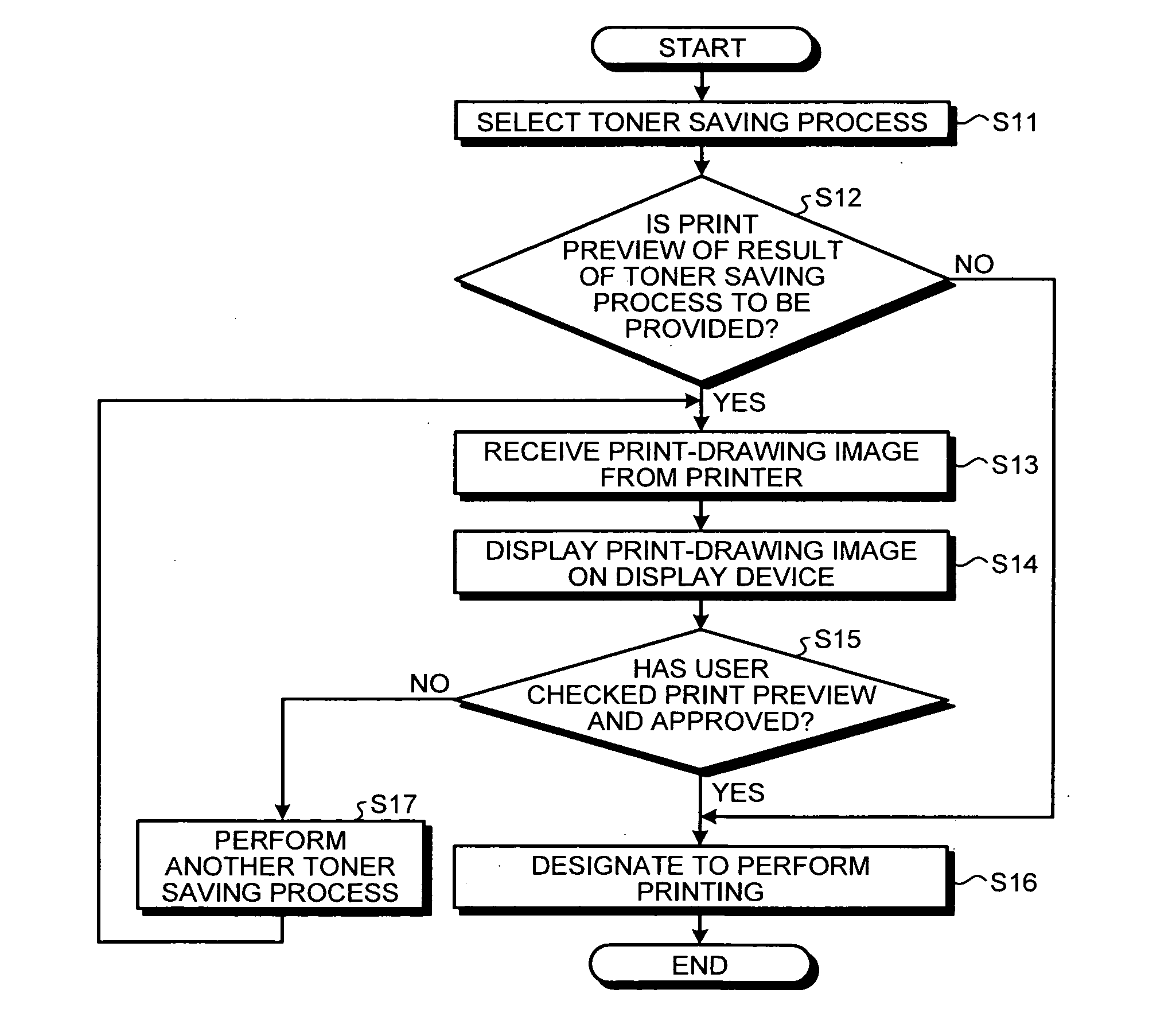 Image processing apparatus and image processing method