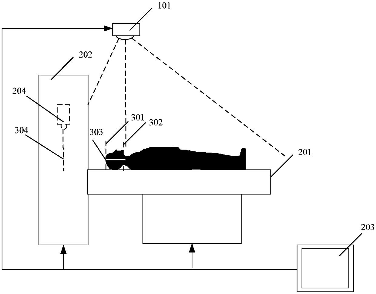 Automatic placement method used for medical image system and medical image system