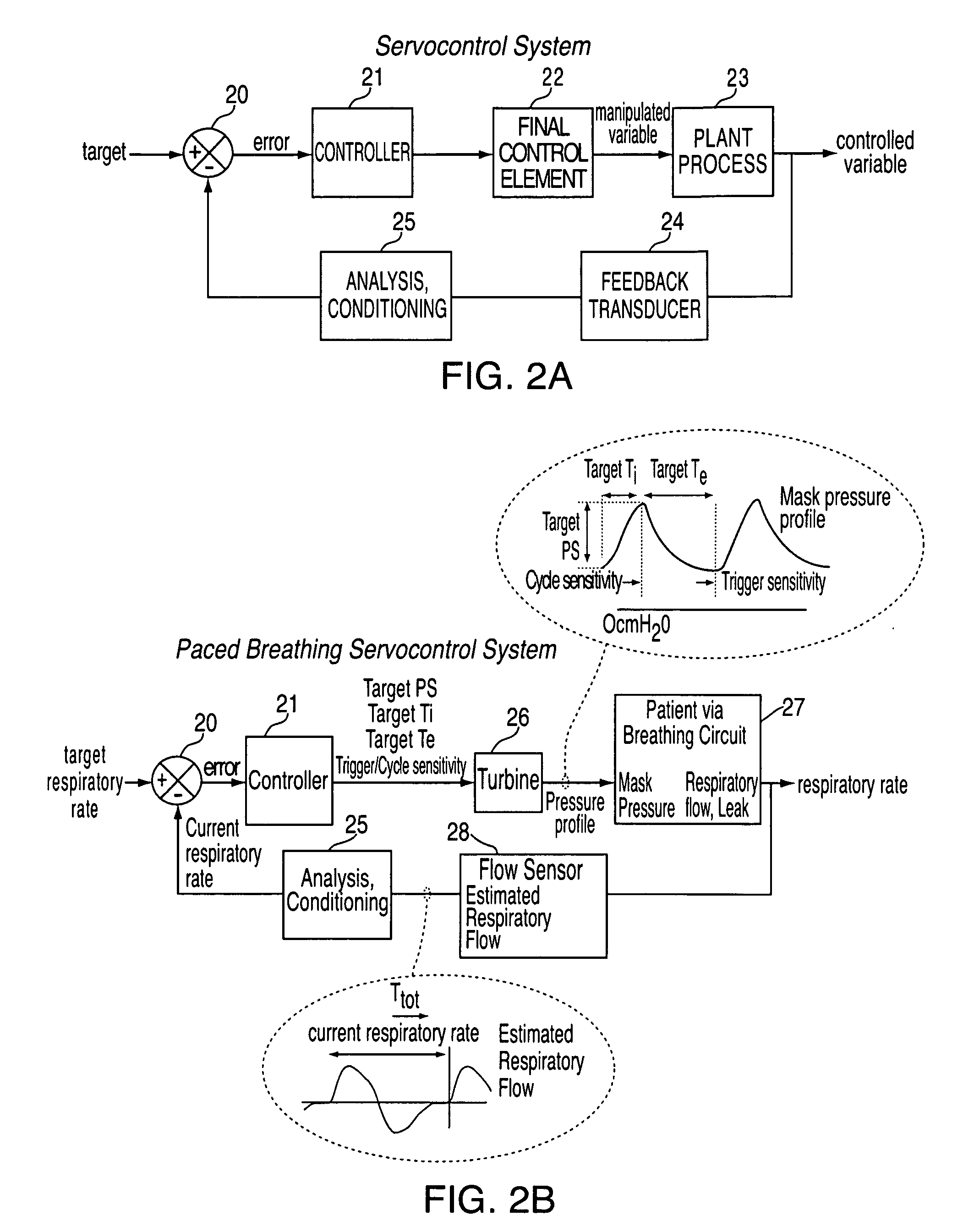 Methods, systems and apparatus for paced breathing