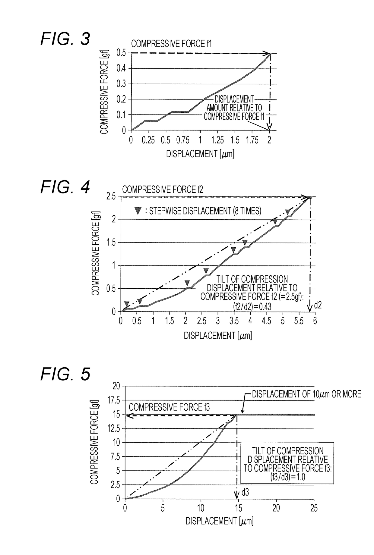 Porous silica particle and cleansing cosmetic