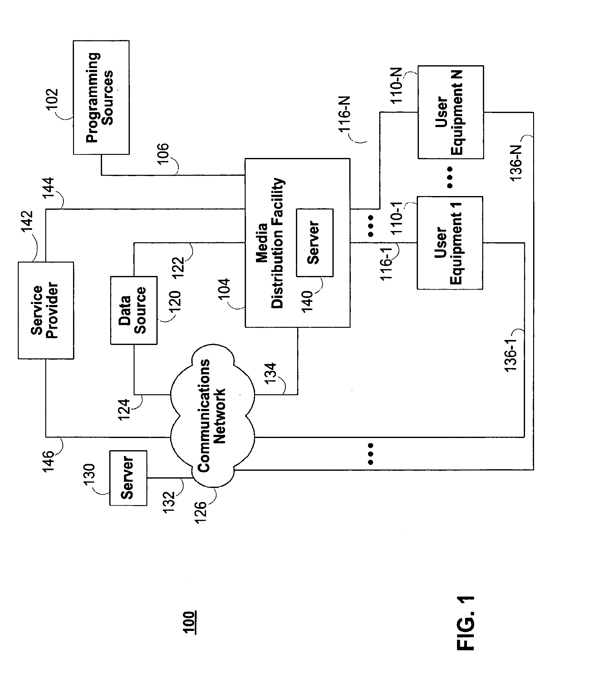 Media library in an interactive media guidance application