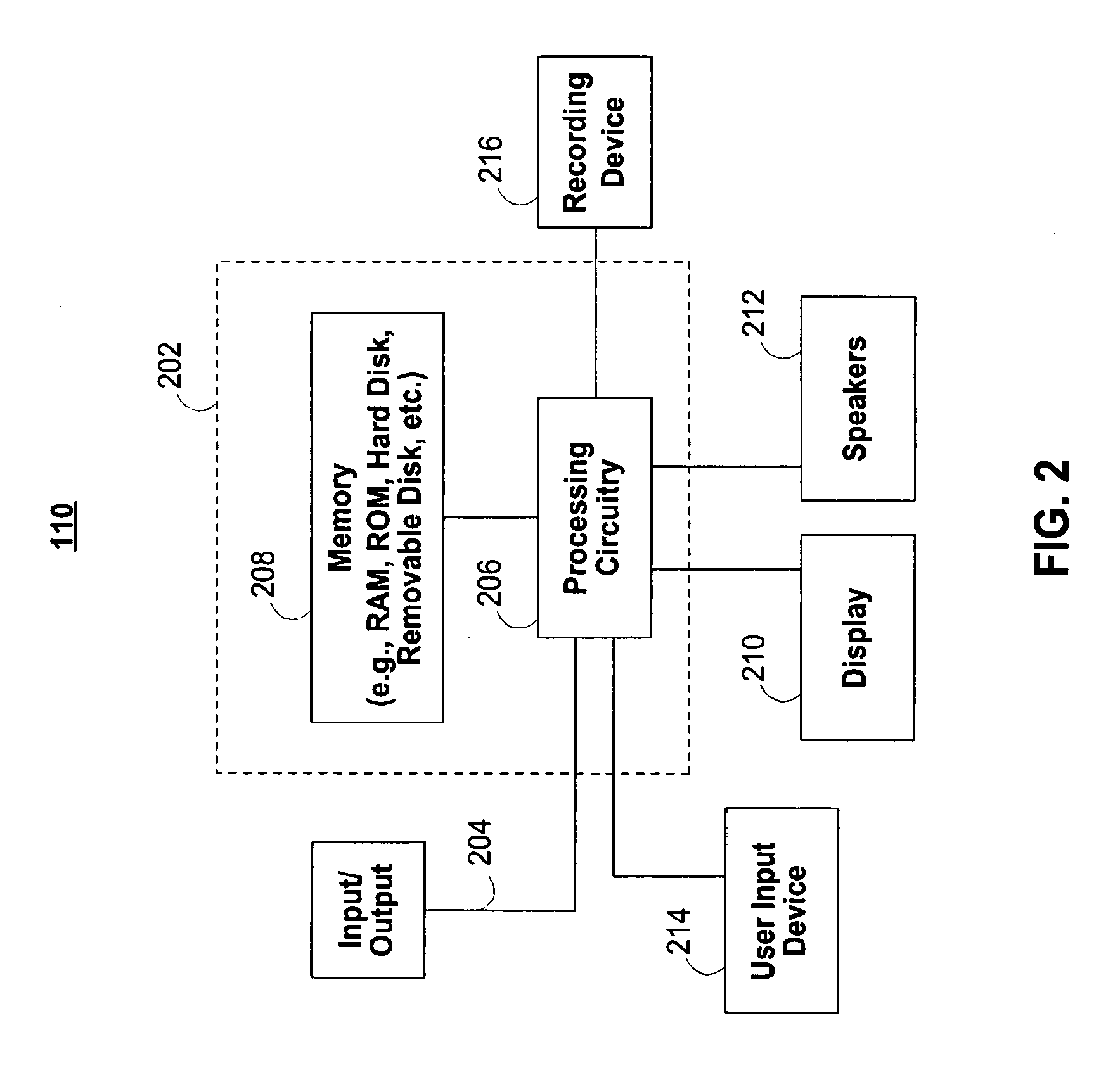 Media library in an interactive media guidance application