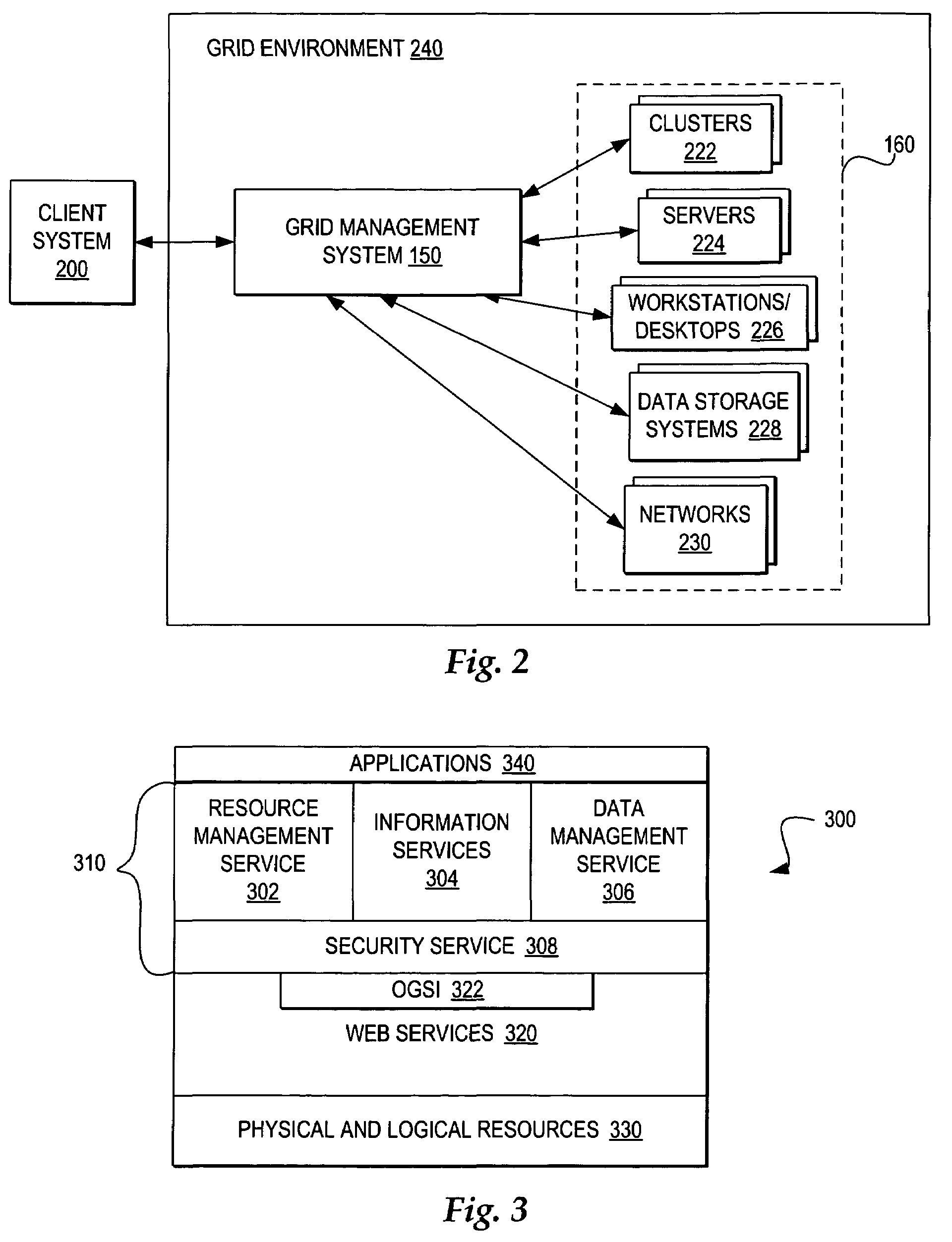 Maintaining application operations within a suboptimal grid environment