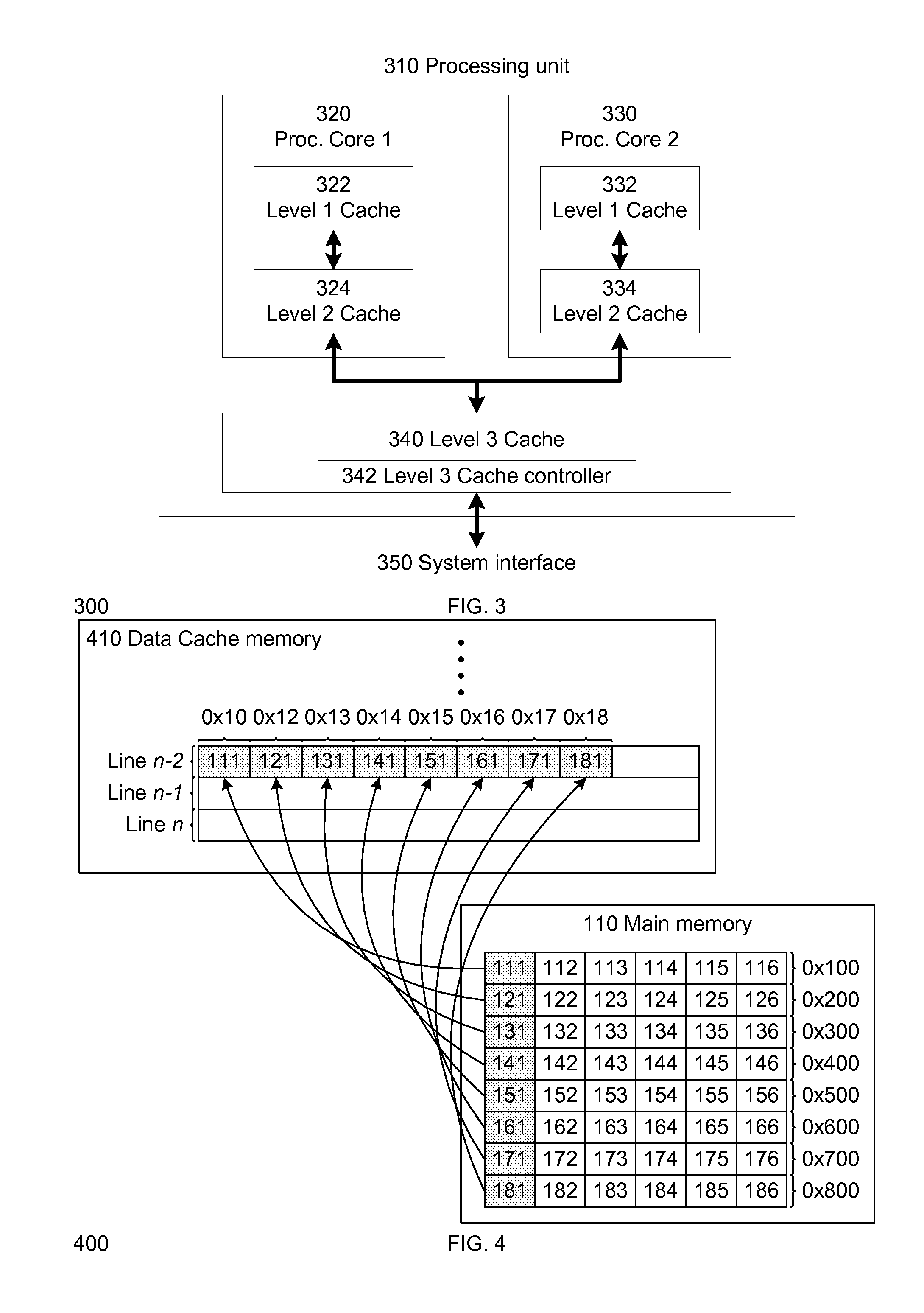 Method and apparatus for stream buffer management instructions