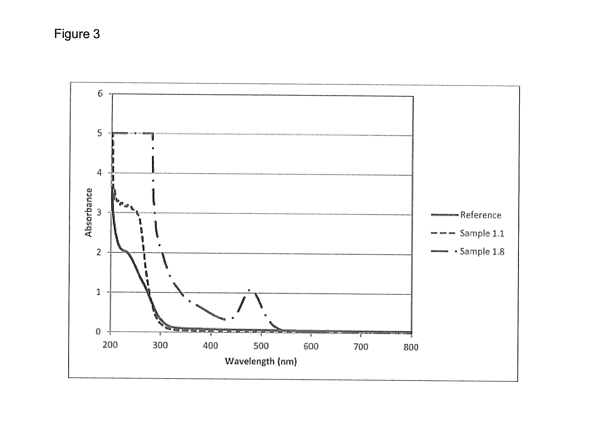 Printing ink composition comprising a metal complex with adjusted viscosity