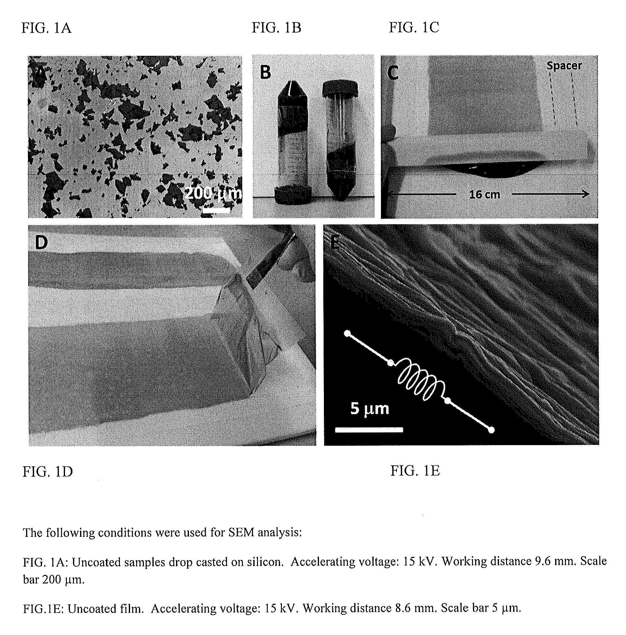 Method for preparing graphene oxide films and fibers