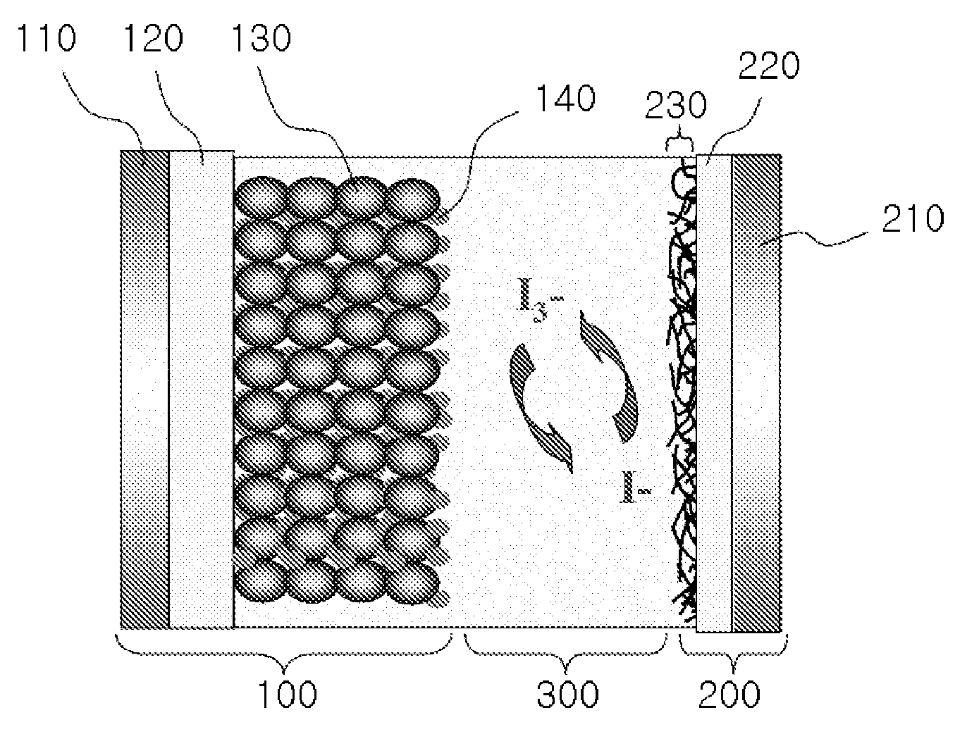 Photovoltaic Cell Using Catalyst-Supporting Carbon Nanotube and Method for Producing the Same