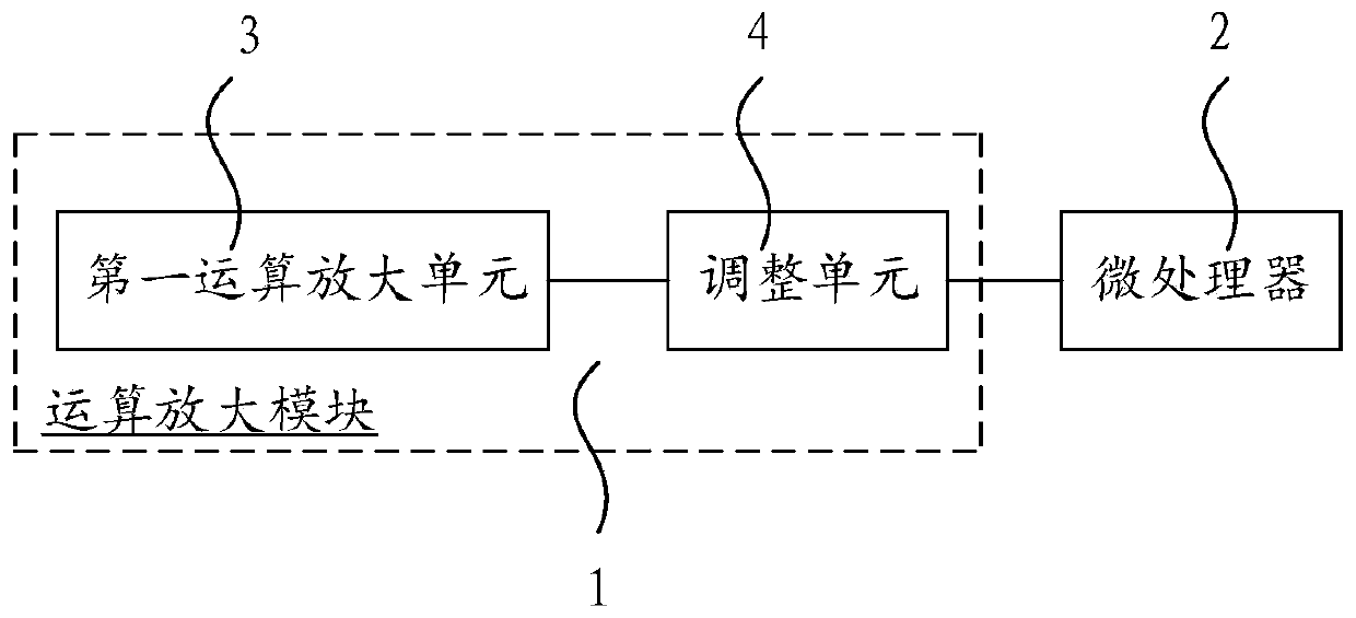 Multi-power-section voltage and current sampling method, device and system