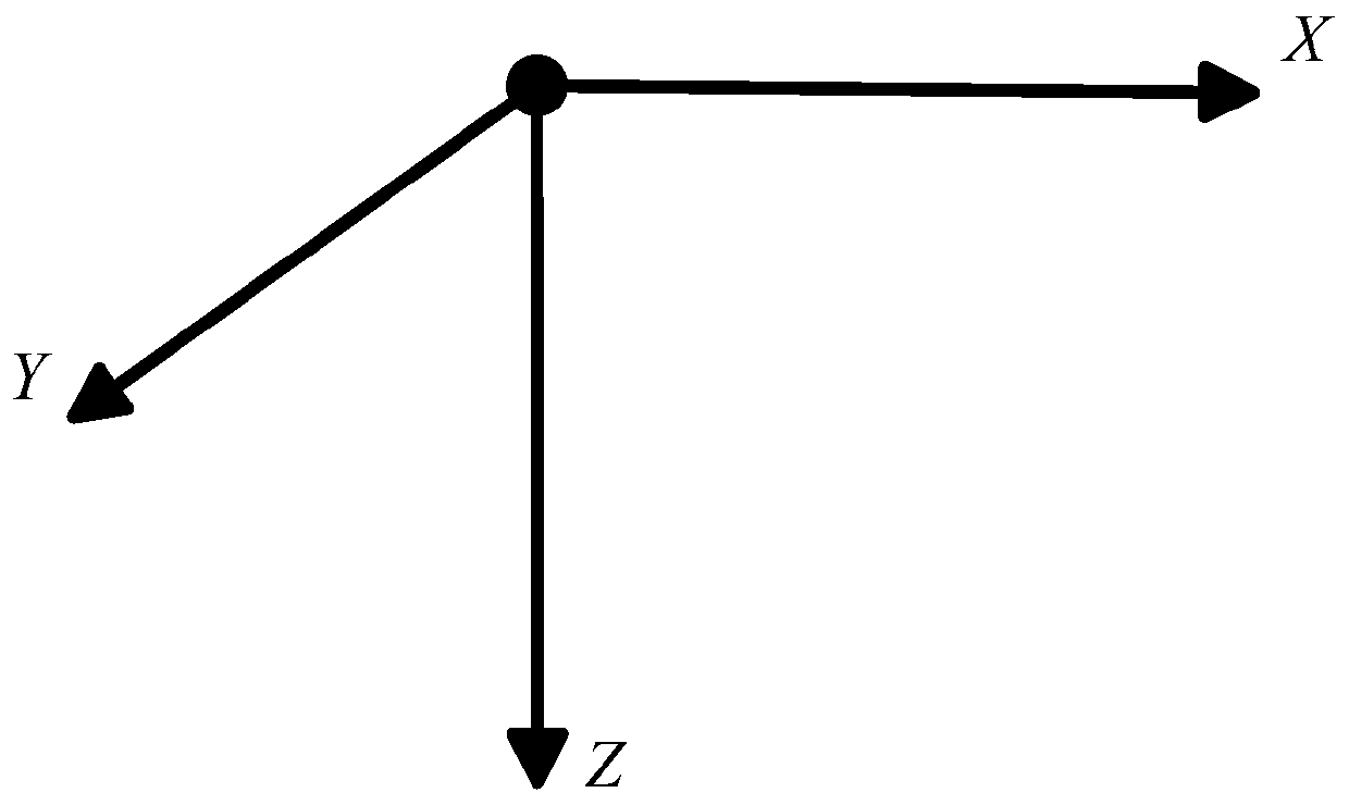 Unmanned aerial vehicle flight control method