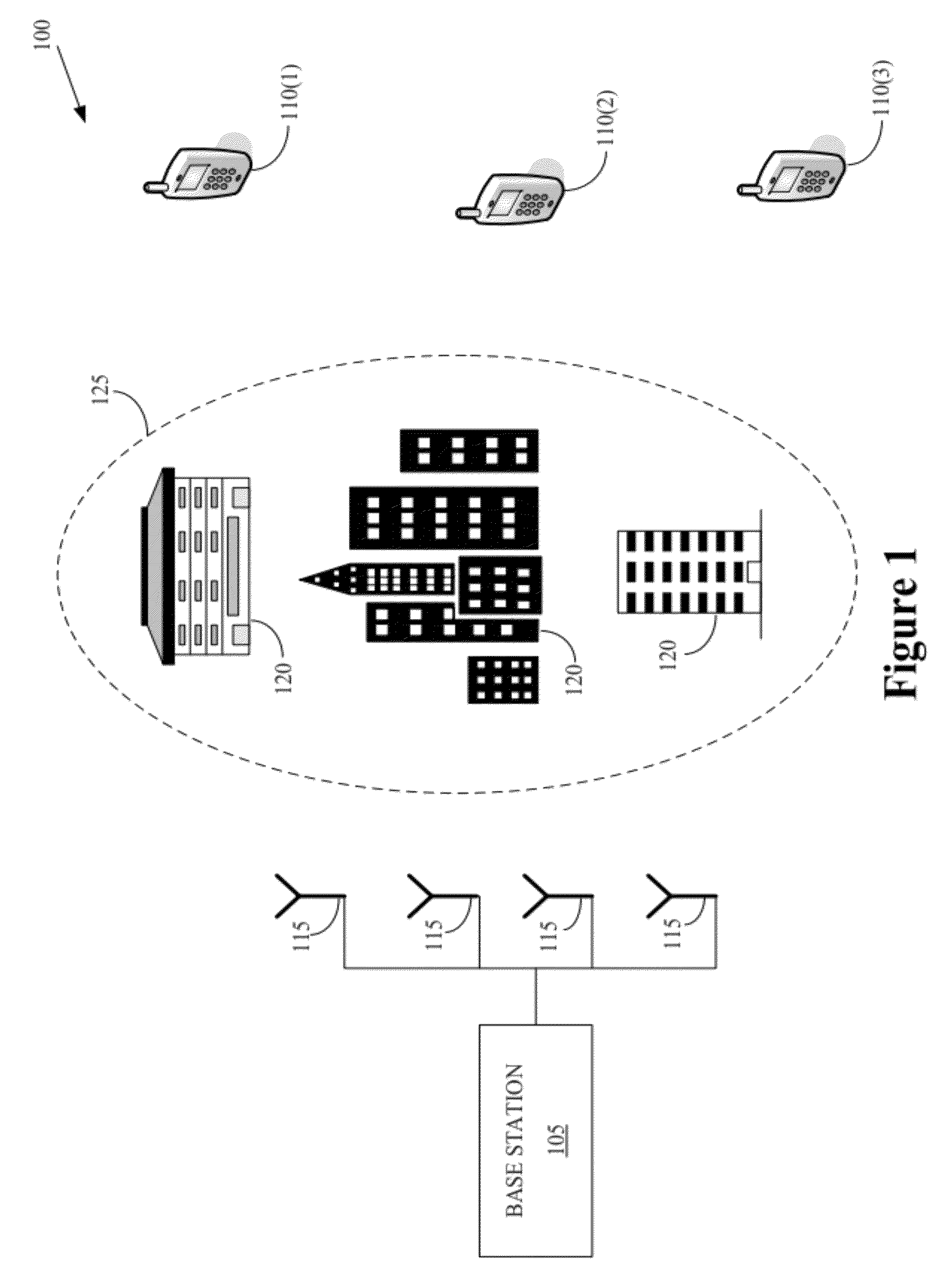 Method of transforming pre-coded signals for multiple-in-multiple-out wireless communication