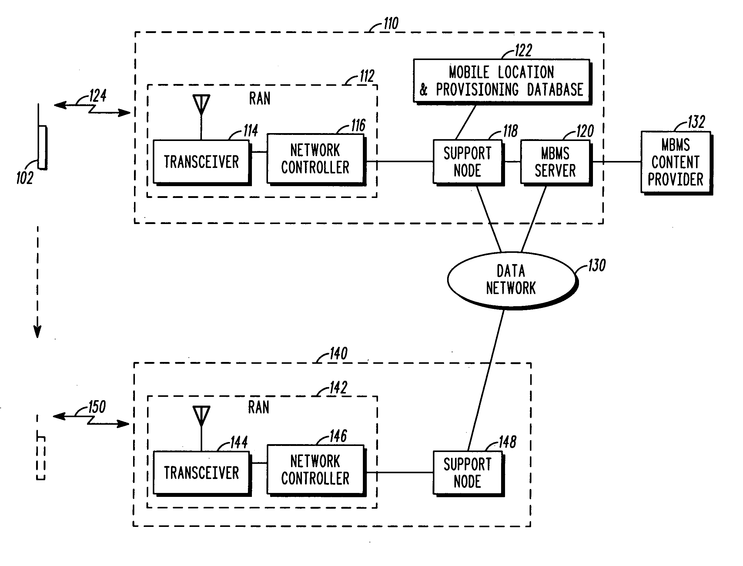 Method and apparatus for providing a multimedia broadcast/multicast service in a visited network