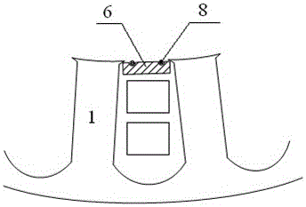 A method for locating the fault location of inter-turn short circuit of doubly-fed generator rotor